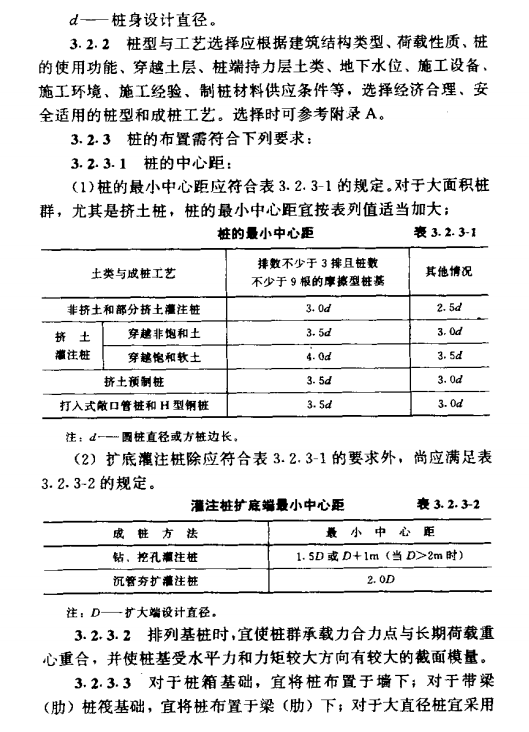 沙市建筑桩基技术基本设计规定